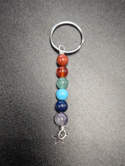 Stone Keychains - Serenity Sparks